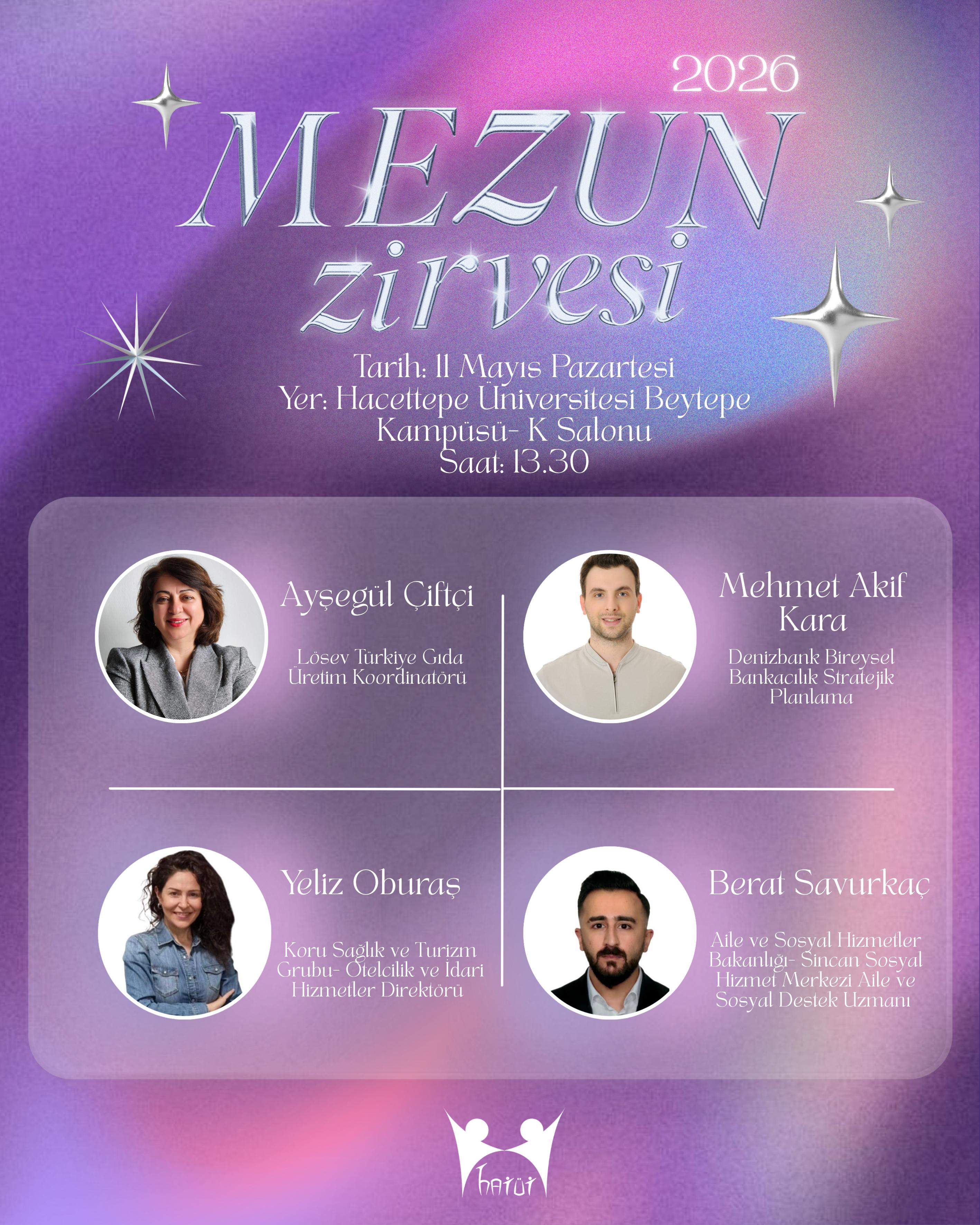 Mezun Zirvesi 2026