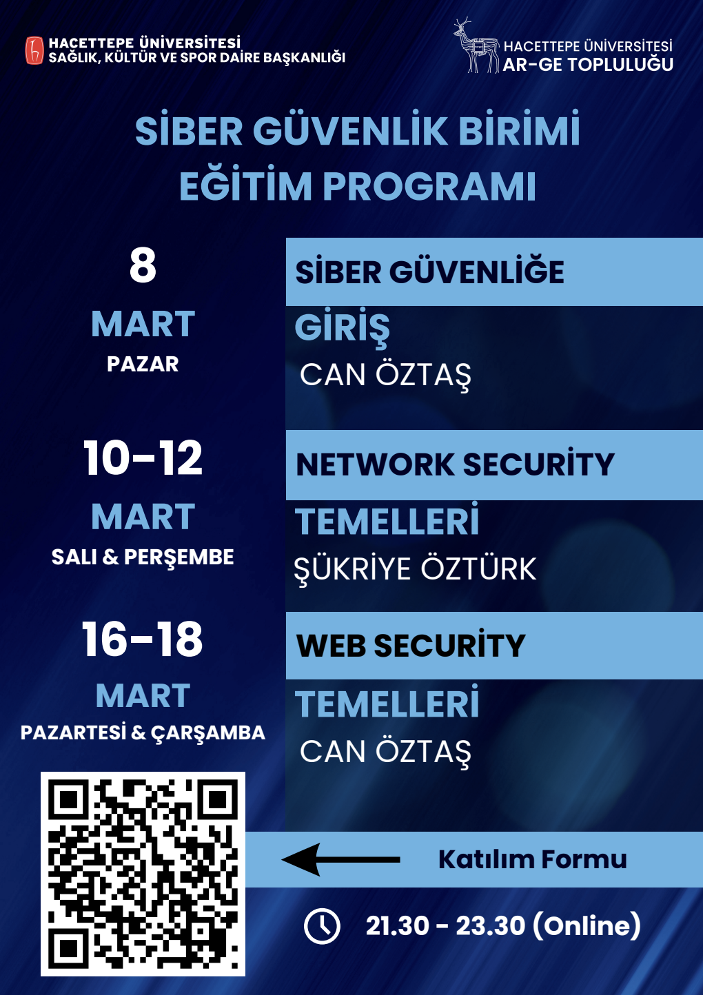 Siber Güvenliğe Giriş