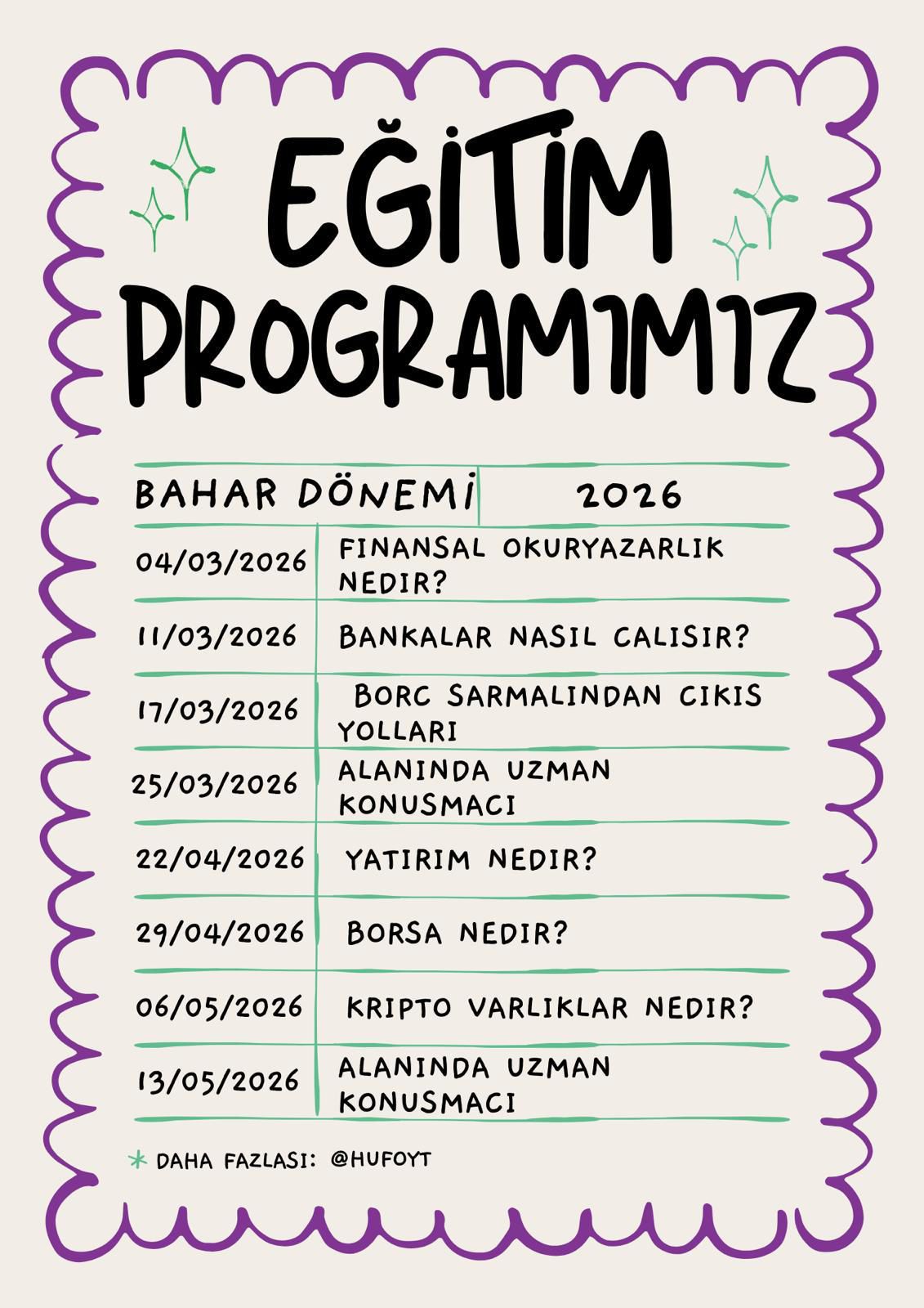 Finansal Okuryazarlık Eğitimi