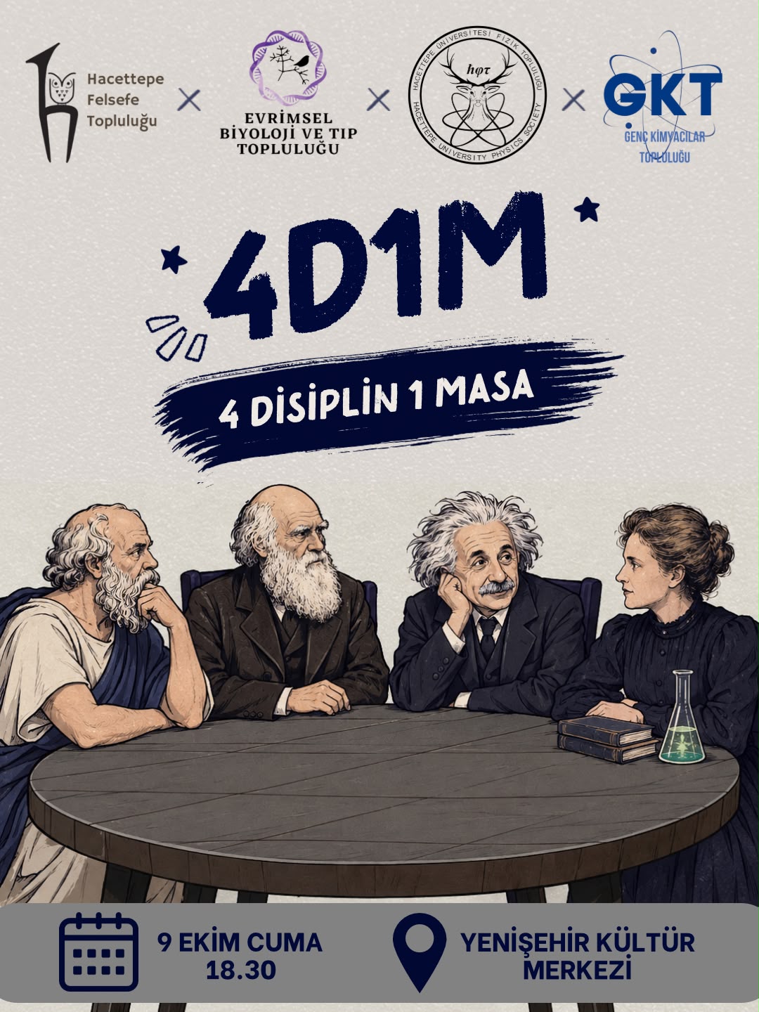 4D1M (4 DİSİPLİN 1 MASA)