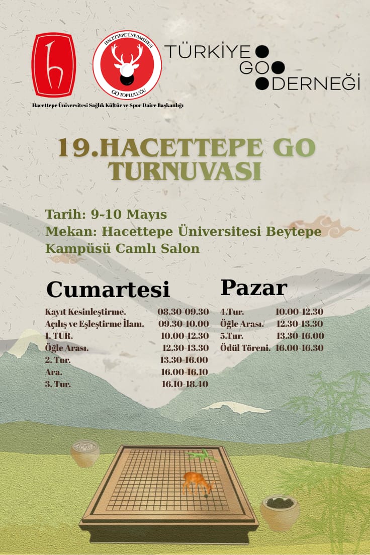 19. Hacettepe Go Turnuvası