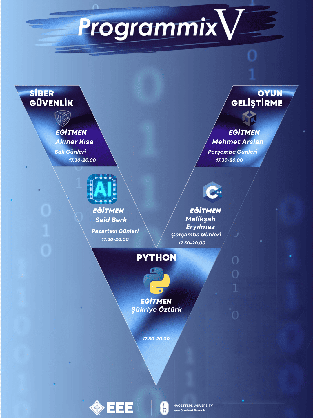 Programmix-V Programlama Eğitimleri