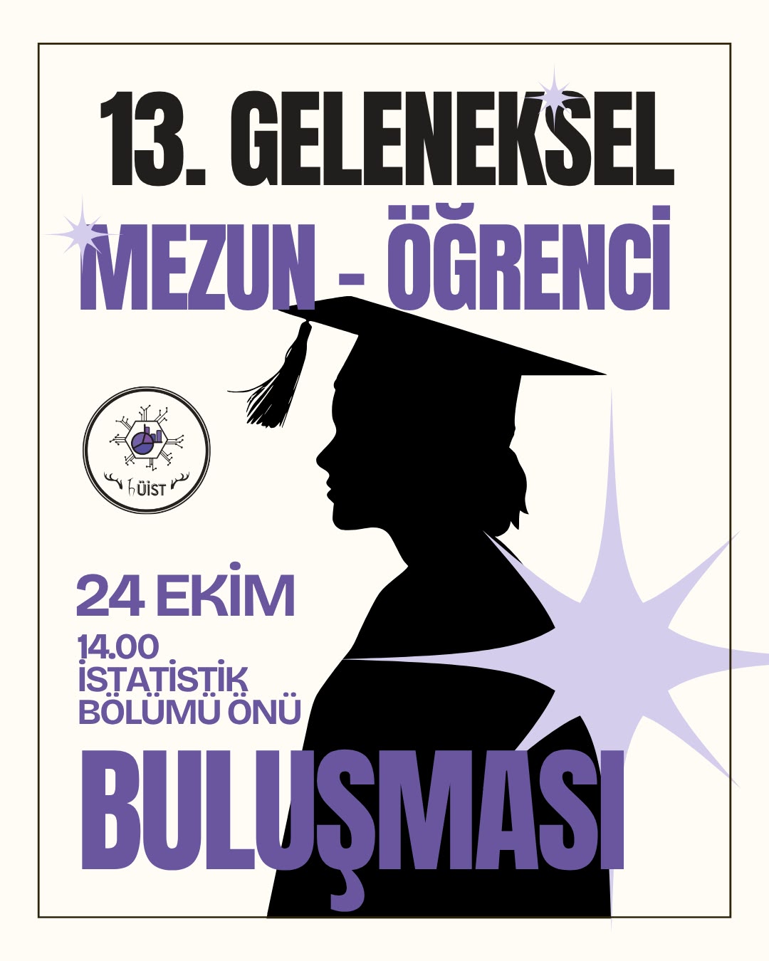 HÜİST 13. Geleneksel Mezun-Öğrenci Buluşması