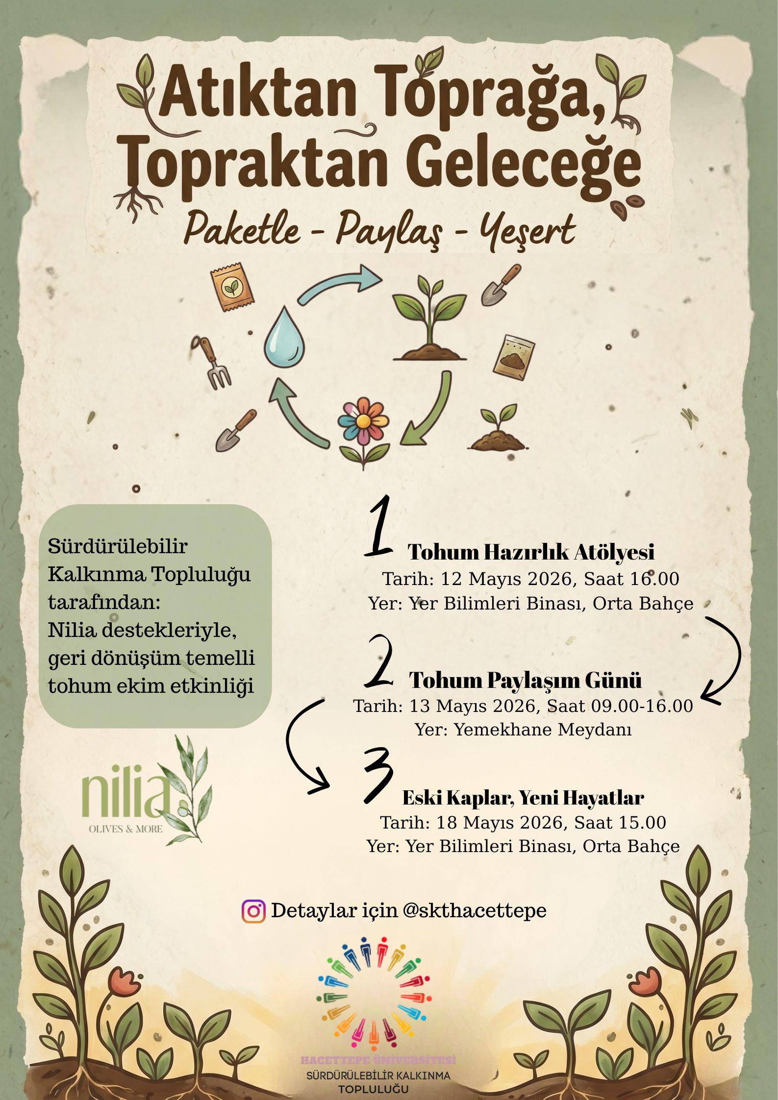 Eski Kaplar, Yeni Hayatlar (Yeşert)