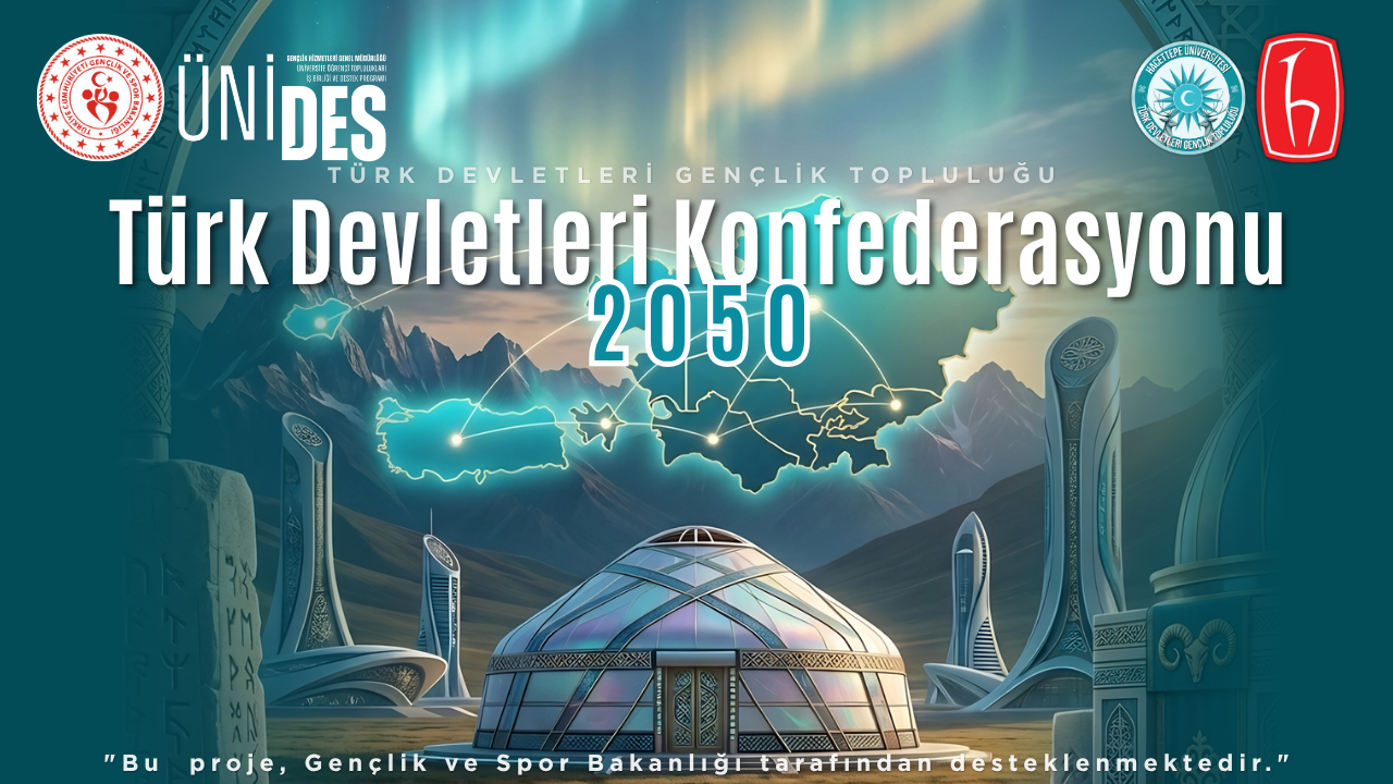 Türk Devletleri Konfederasyonu 2050 - Simülasyon Günü