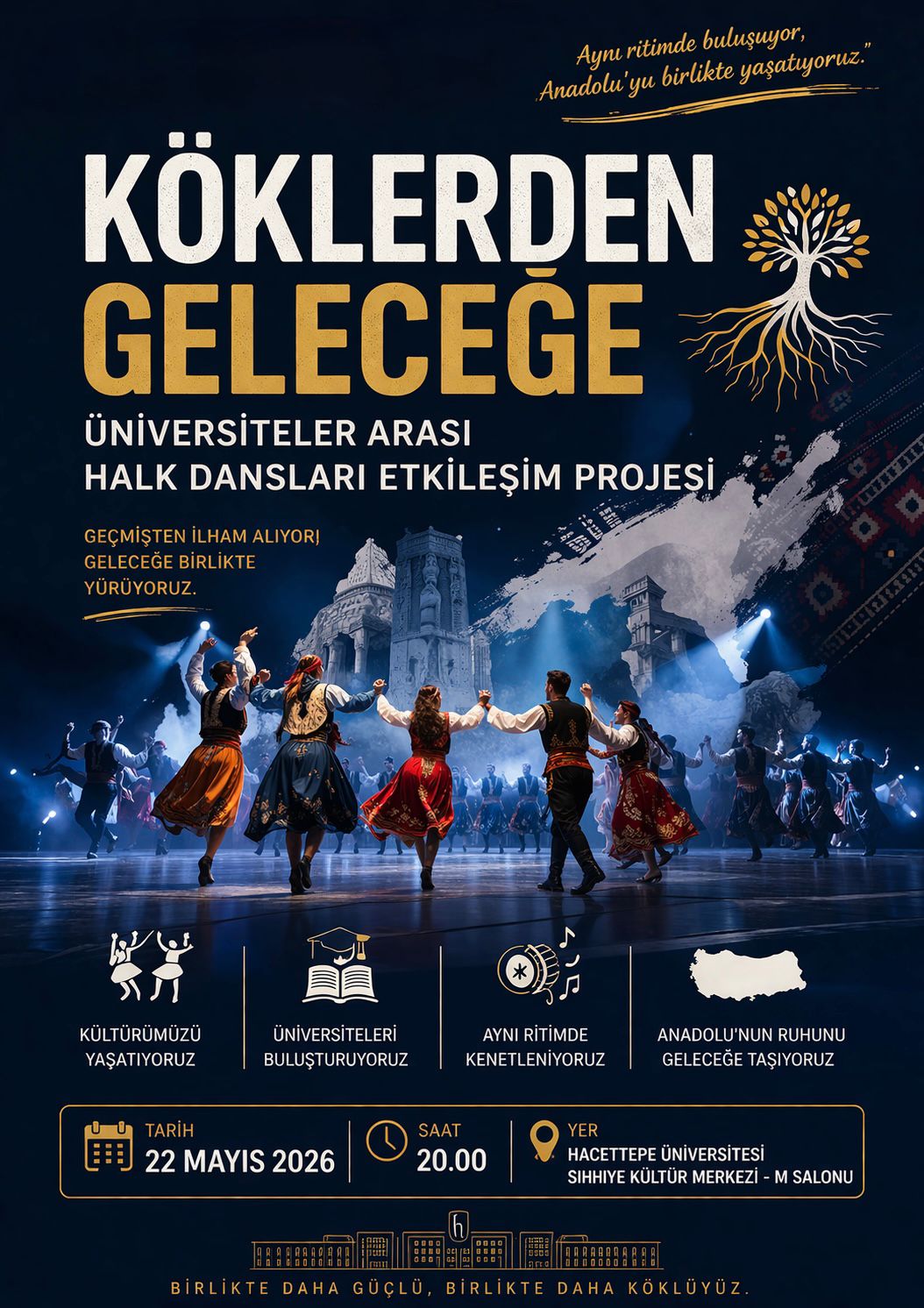 Köklerden Geleceğe Üniversitelerarası Halk Dansları Etkileşim Projesi  “aynı ritimde buluşuyor Anadolu’yu birlikte yaşatıyoruz”